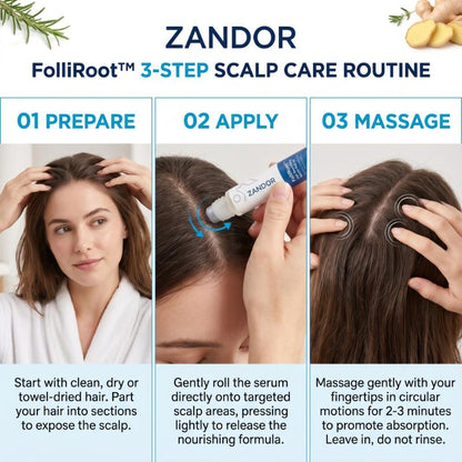 Zandor FolliRoot™