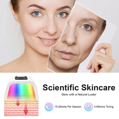Zandor™ Home Spa Rejuvenating Kit