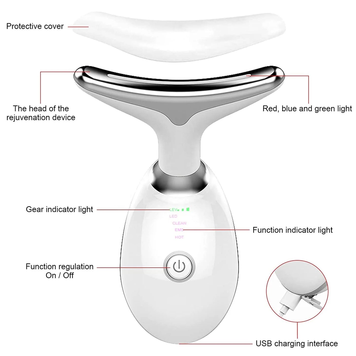 Zandor™ Face Lift