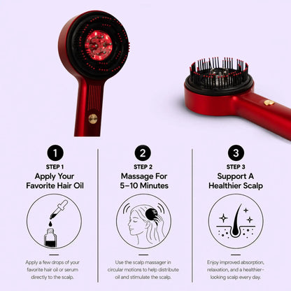 Zandor™ FolliGlow System